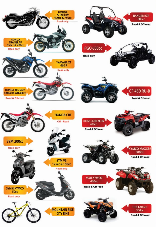 Motorbikes L. TSAGGARAS 79 MOTO RENTALS Akamas Latchi